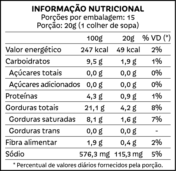 Tabela nutricional Patê de azeitona Pólen sem glúten Porto Alegre